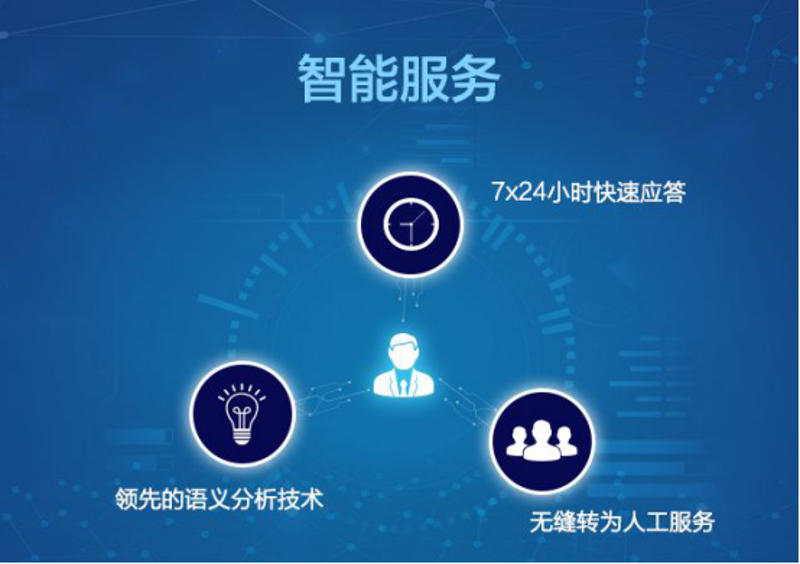 企业信息化常见误区：破解认知盲区