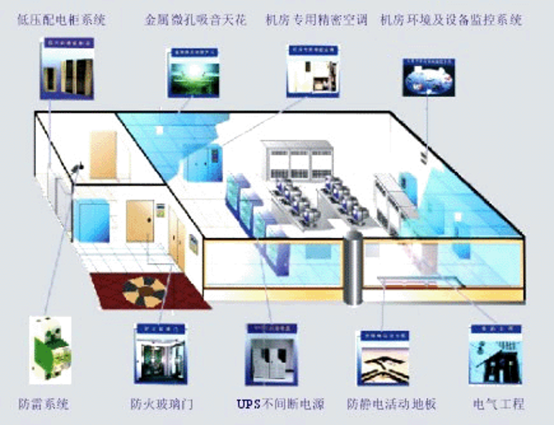 选择最合适的系统集成服务——您的企业数字化升级指南