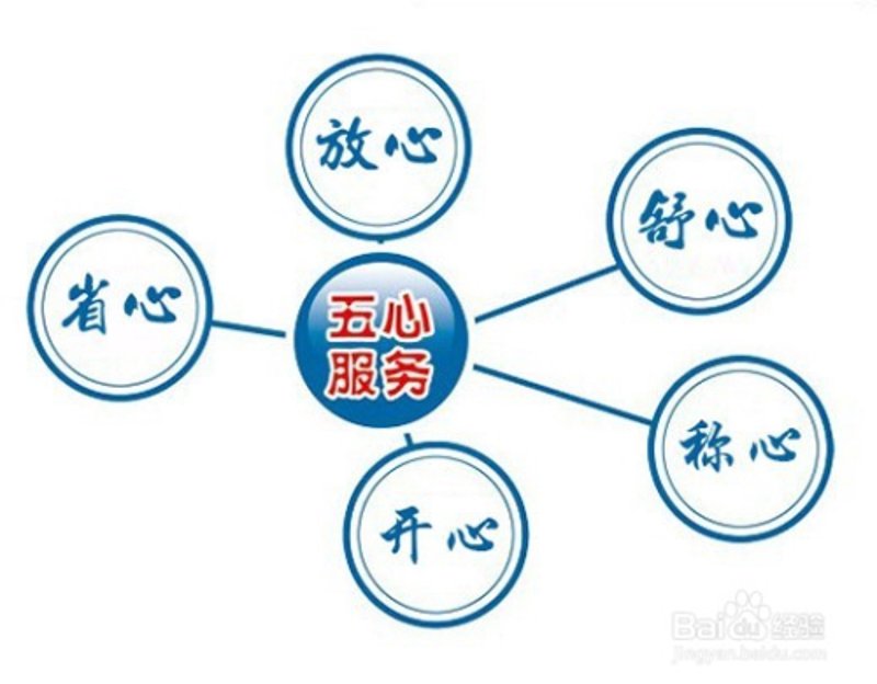 数据中台：构建企业数字化转型的核心动力