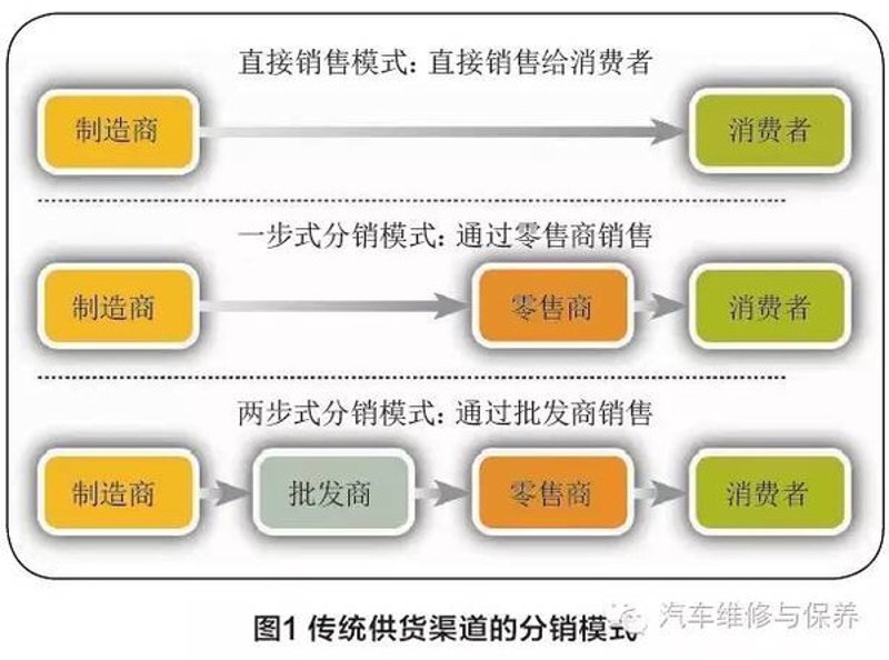 系统集成：构建高效企业的成本解析